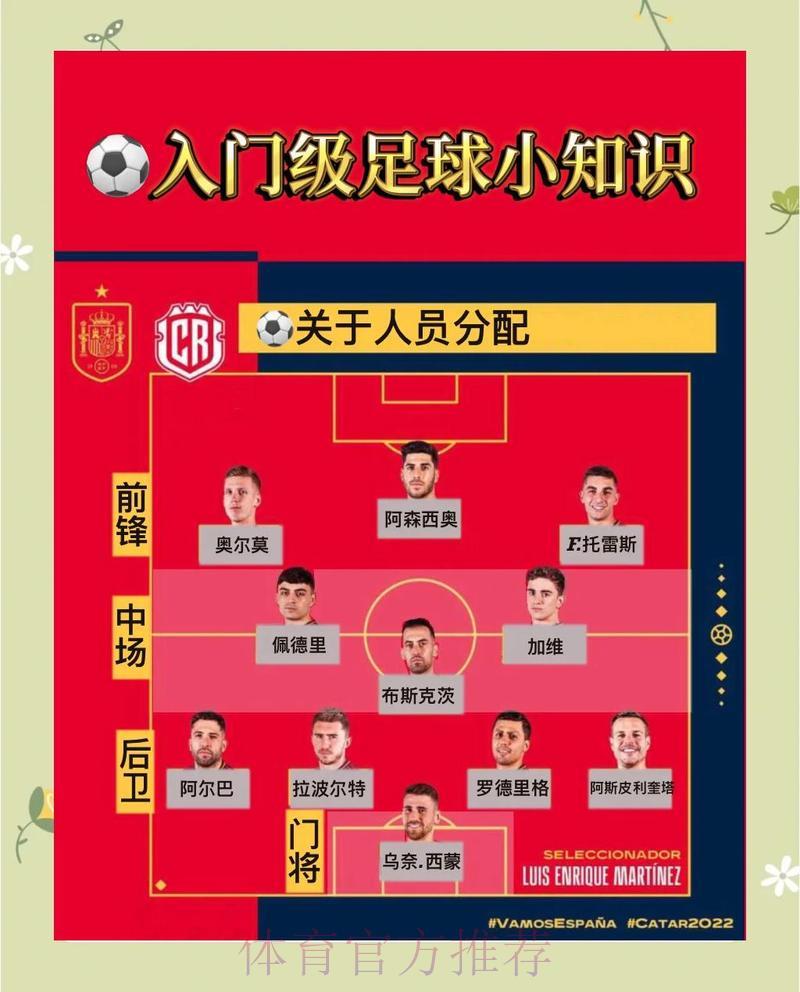 世界杯竞猜攻略：热门强队押注技巧全解析